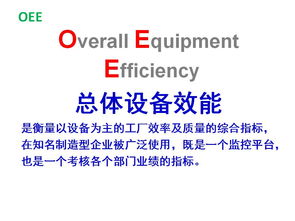 人工智能赋能制造 提升工厂效能与设备效能的新引擎