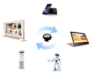 联想AI实验室人工智能实习岗招募 开启智能科技之旅